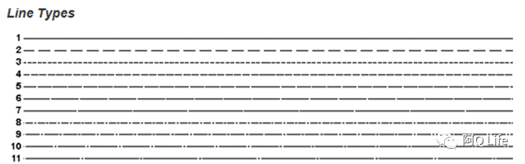 line_type